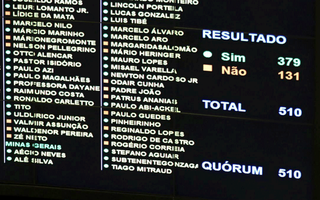 Reforma da Previdência: veja 10 pontos alarmantes aprovados na Câmara